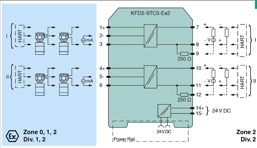 P+F Safety Barrier Isolated Barrier KFD2-STC5-Ex2